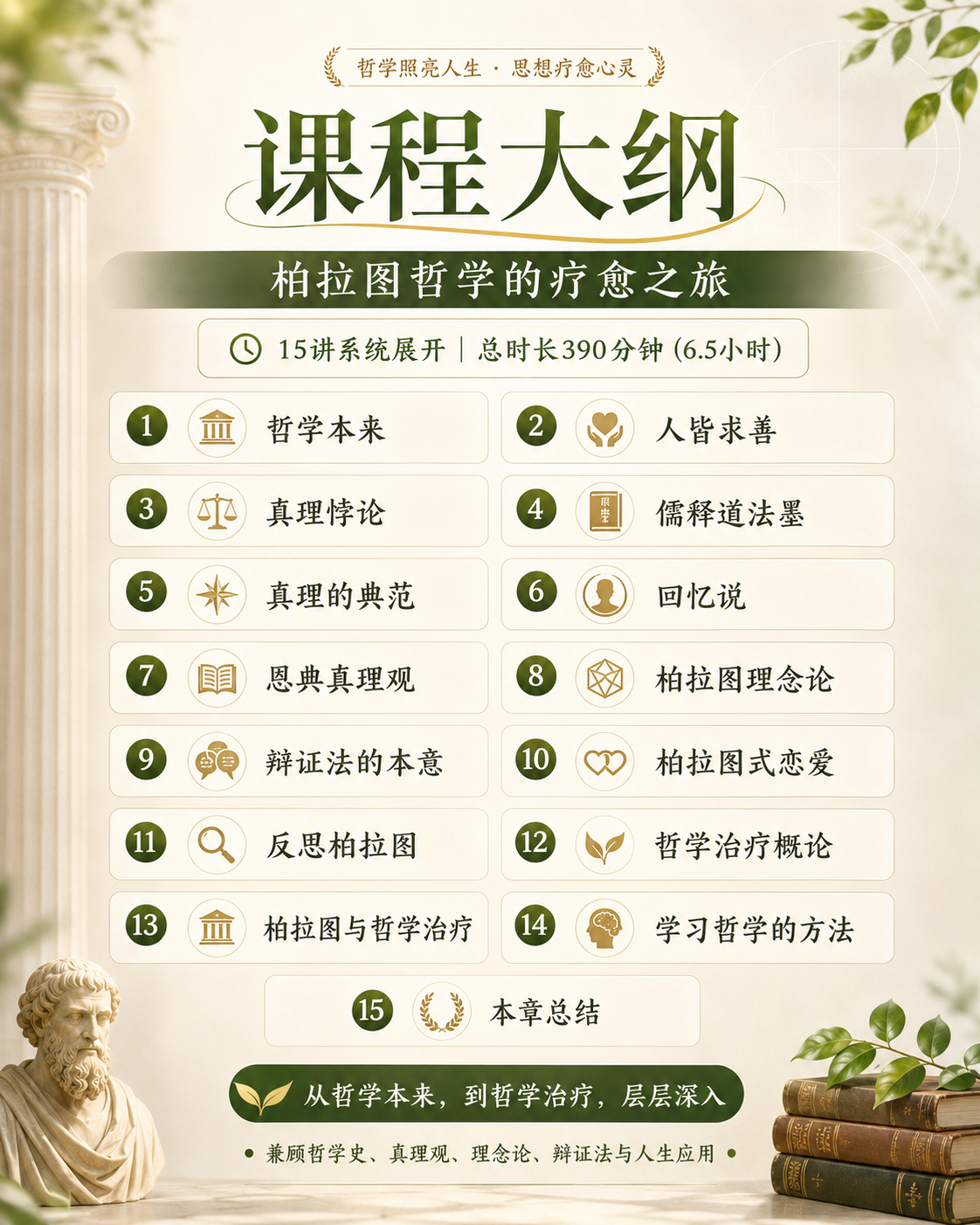 课程大纲